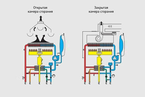 Водяной теплый пол монтаж своими руками| Курган